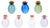 Spell Kits & Bottles