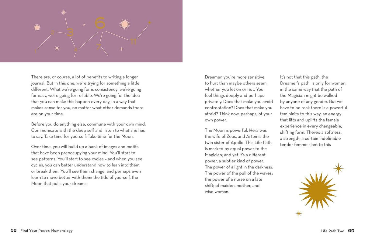 Numerology (Find Your Power)