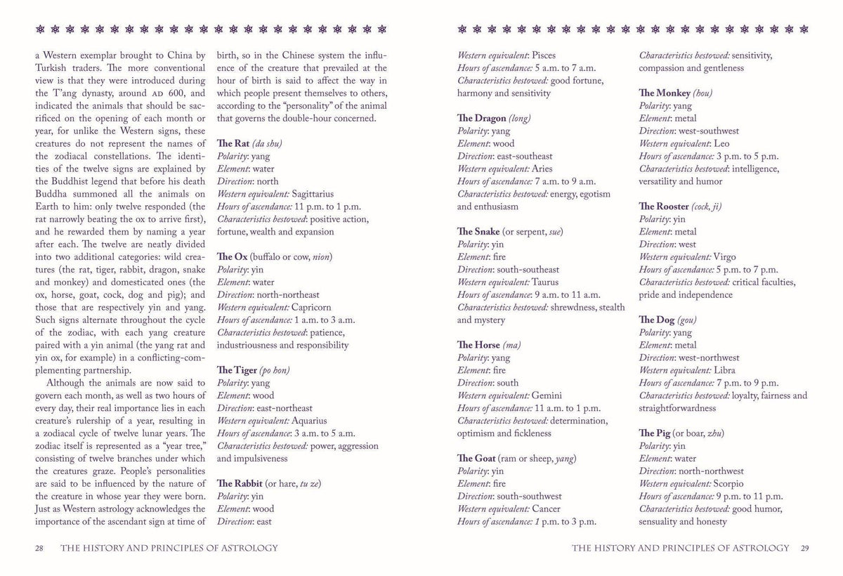 Complete Book of Birthdays: Personality Predictions for ...