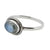 Labradorite Sterling Silver Ring