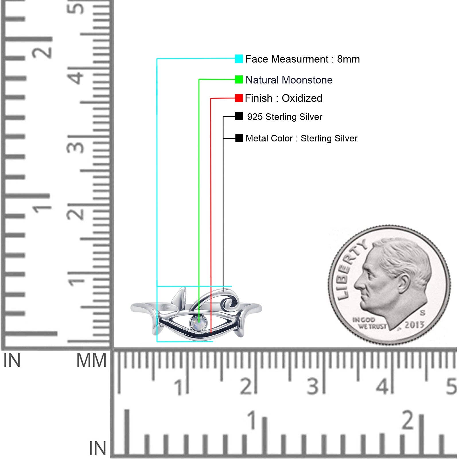 Round Moonstone Eye Of Horus Ring Sterling Silver