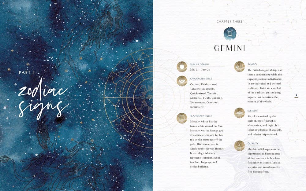 Complete Guide To Astrological Self-Care