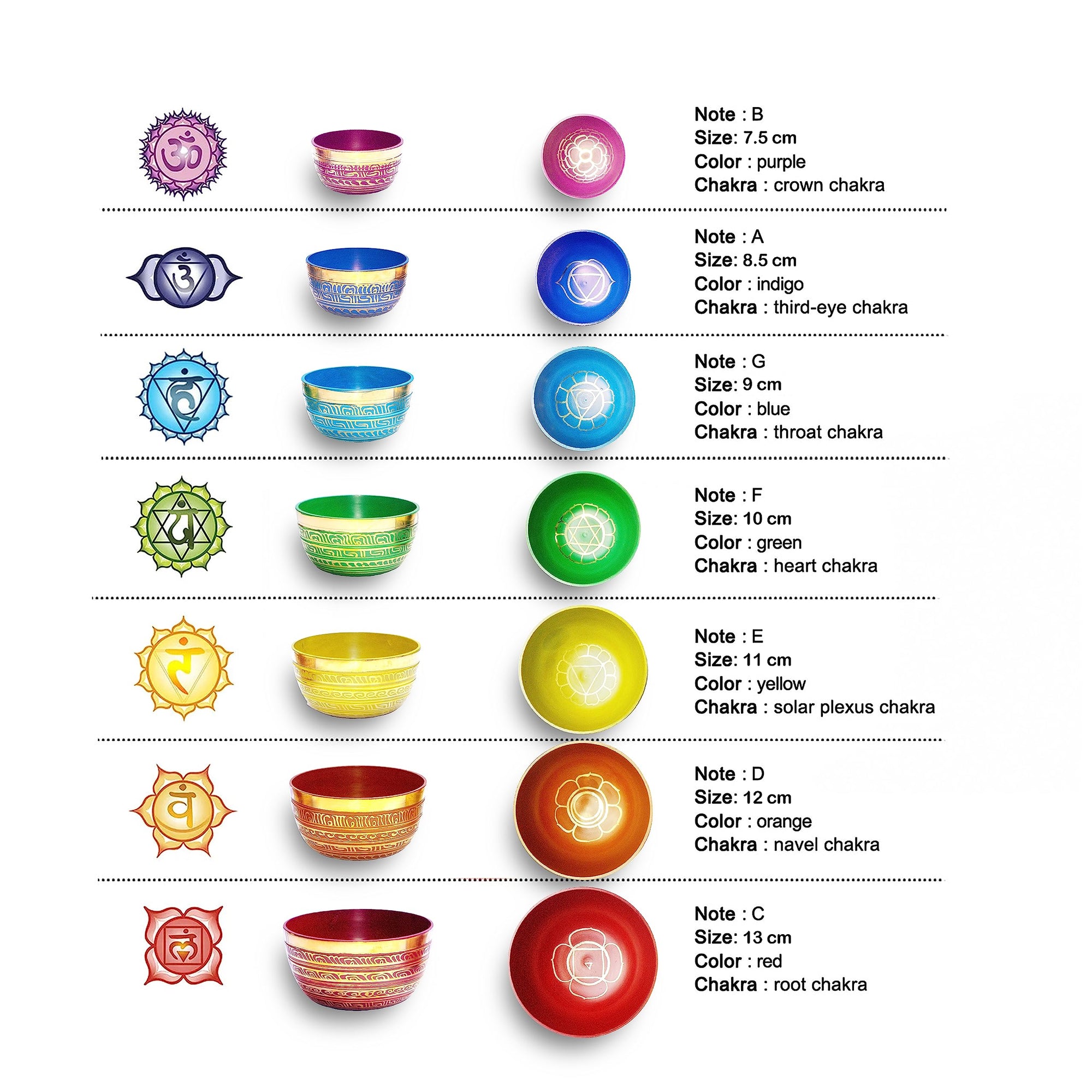Singing Bowl- Chakra