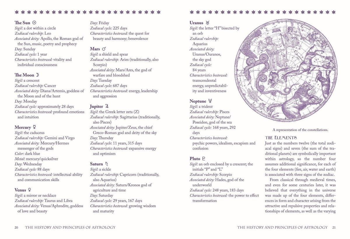 Complete Book of Birthdays: Personality Predictions for ...